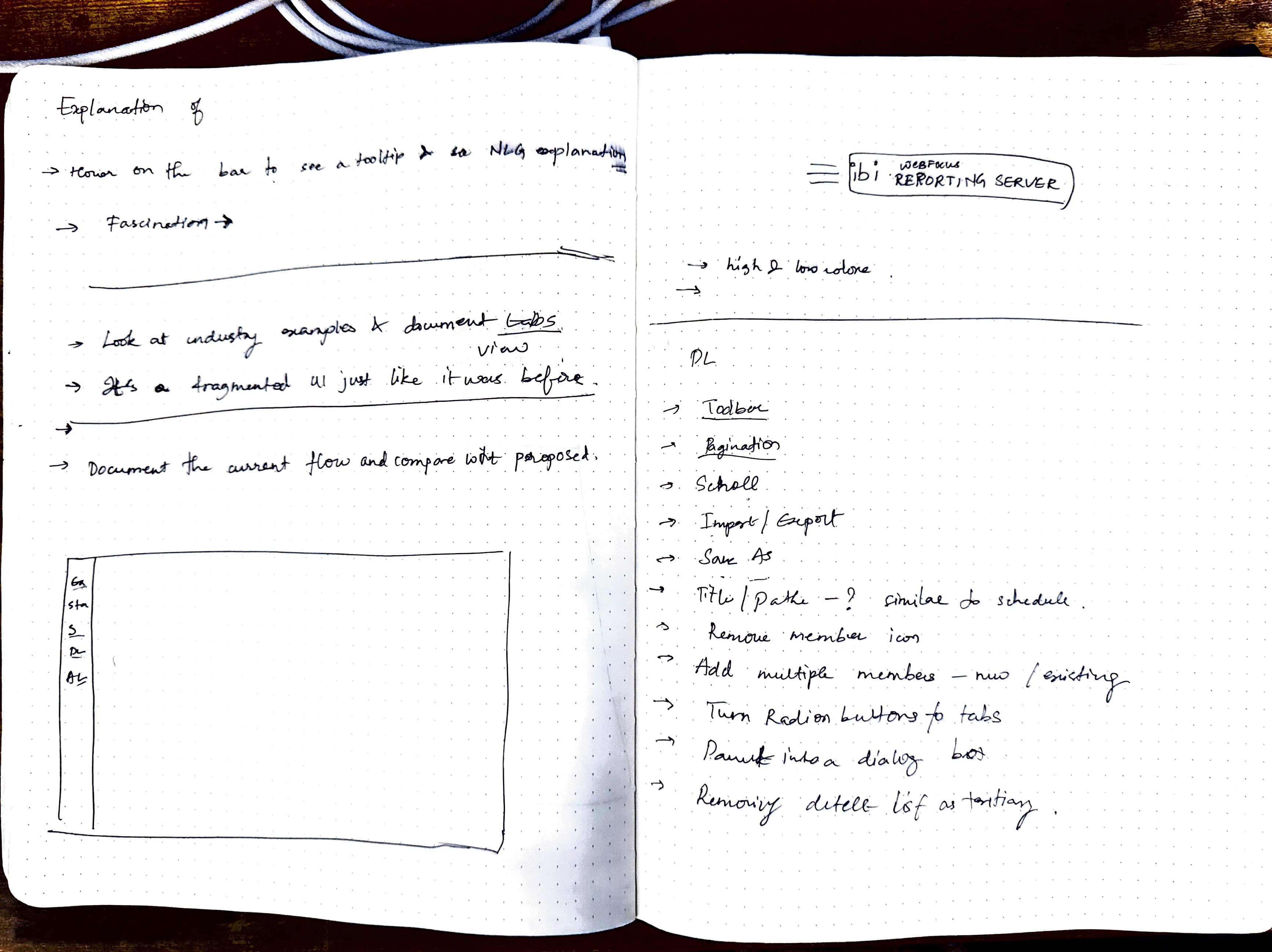 Process sketch page 10