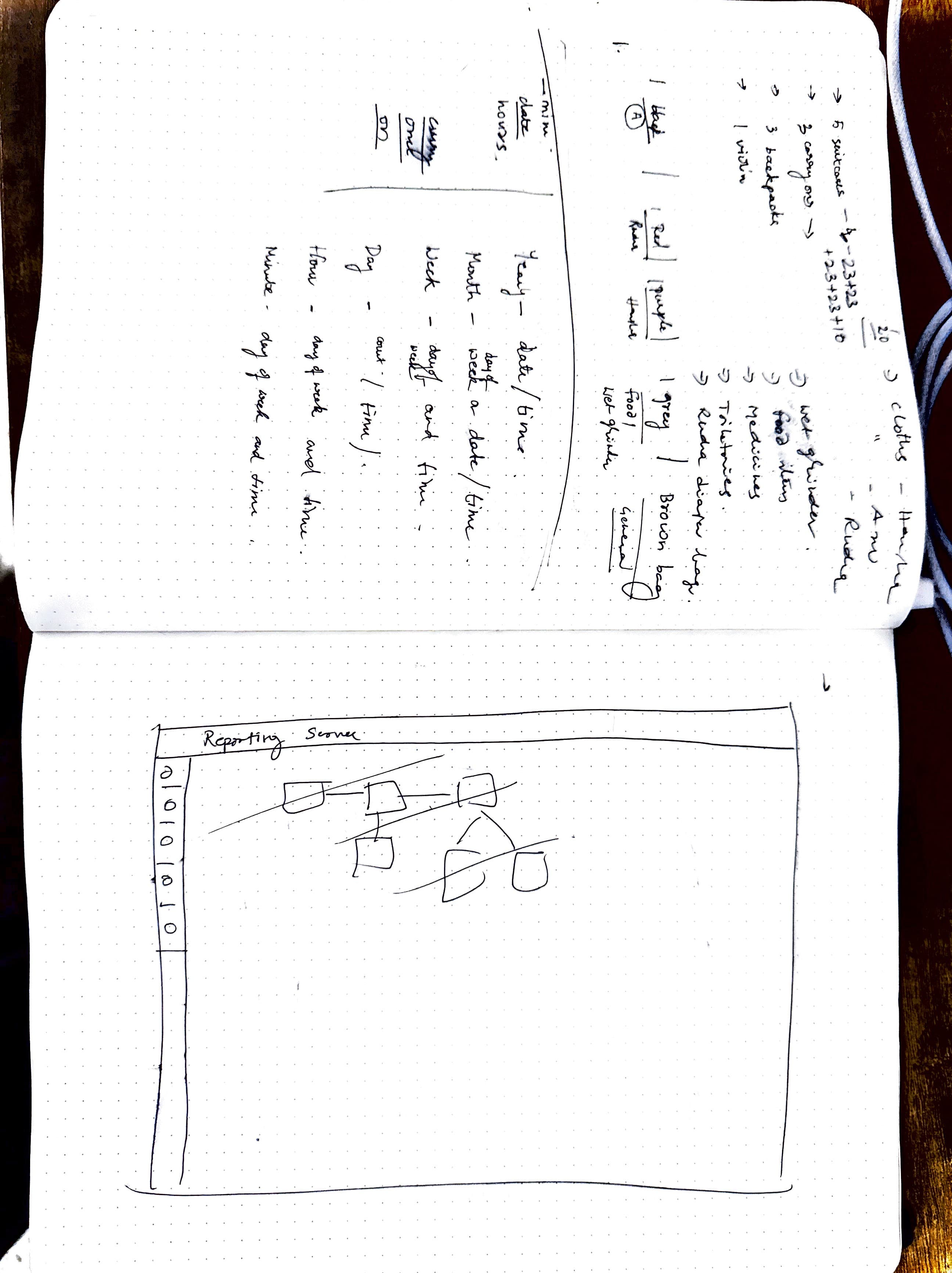 Process sketch page 13