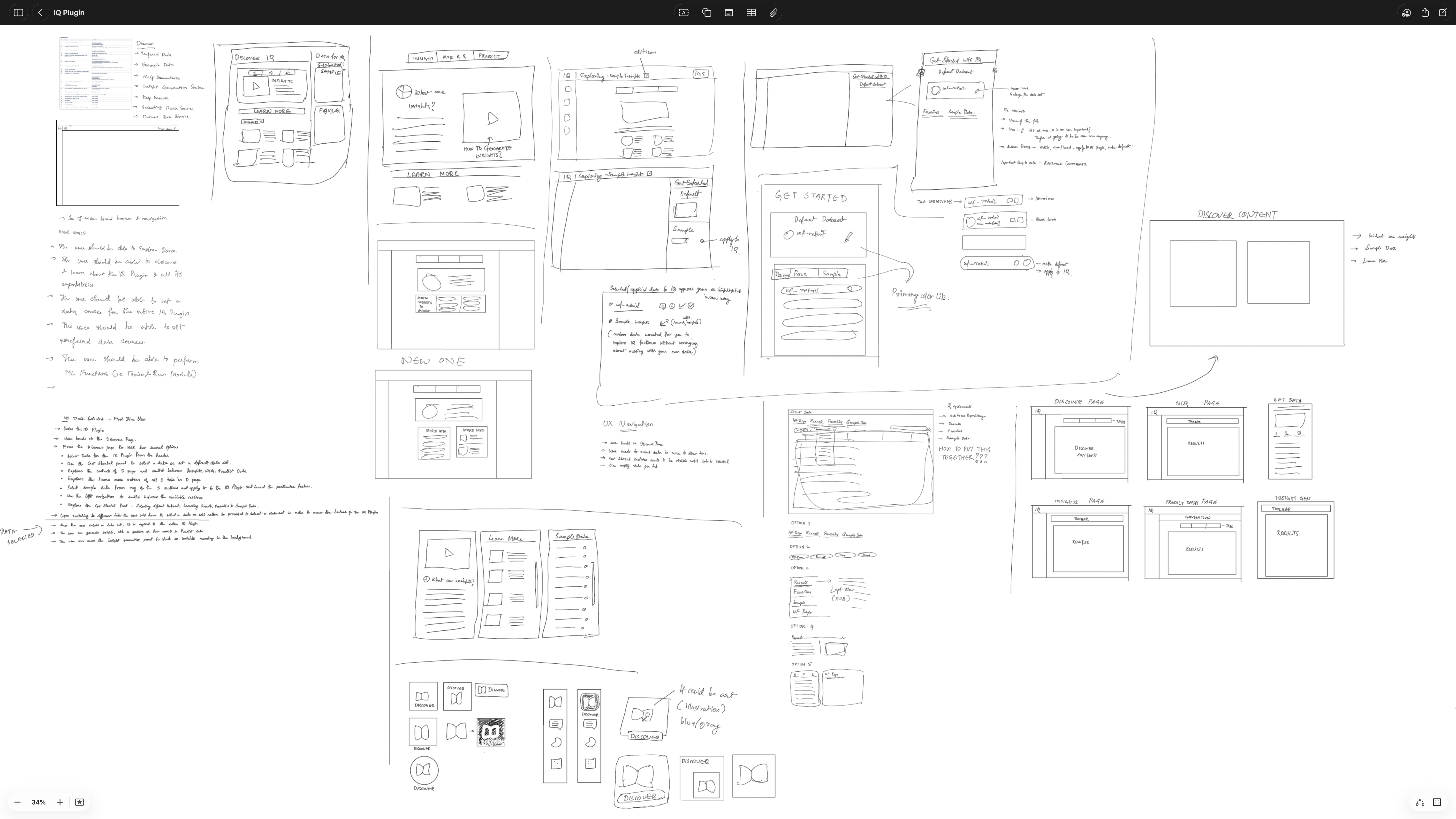 Rapid Board Ideation